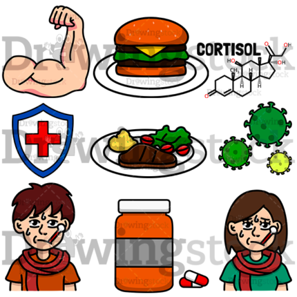Health Collection Watermark